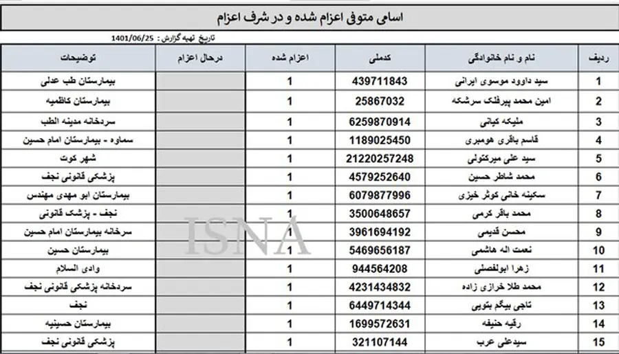 اسامی و مشخصات زائران فوت شده در پیاده روی اربعین اعلام شد