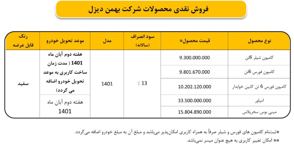 اعلام شرایط ثبت نام نقدی محصولات شرکت بهمن دیزل