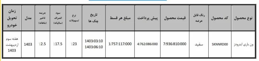 طرح فروش قسطی بهمن موتور اعلام شد:طرح فروش اقساطی ون اینرودز؛ اسفند ۱۴۰۲
