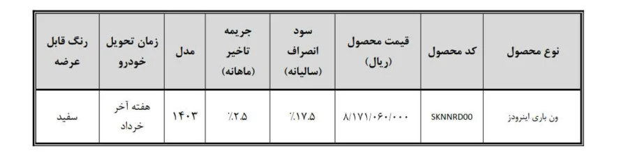 شرکت بهمن موتور برگزار می‌‎کند:ون‌باری اینرودز به فروش می‌رسد